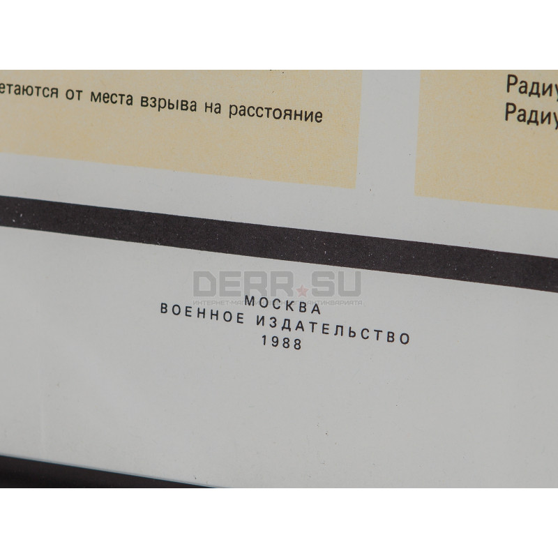Плакаты в раме «Ручные гранаты»