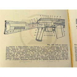 Ось защелки магазина АК-74, АКМ, АКС-74У, СССР купить