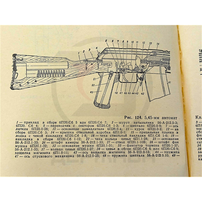 Ось защелки магазина АК-74, АКМ, АКС-74У, СССР купить