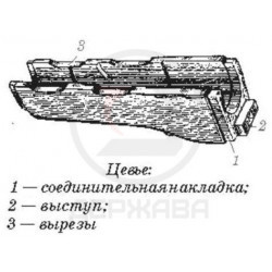 Цевье для РПК 74, фанера, со вставками, СССР купиьб