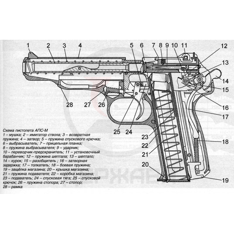 Замедлитель для пистолета Стечкина, АПС, СССР купить