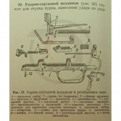Пружина предохранителя СКС, ОП-СКС, СССР купить