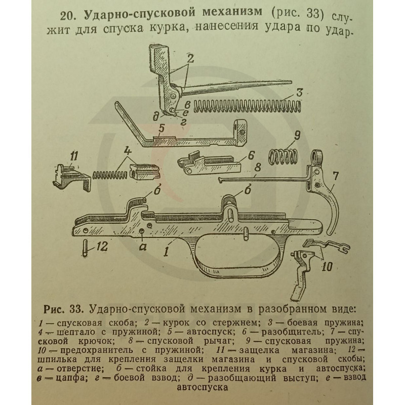 Пружина предохранителя СКС, ОП-СКС, СССР купить