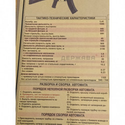 Плакат настенный деталей и механизмов АК - 74М