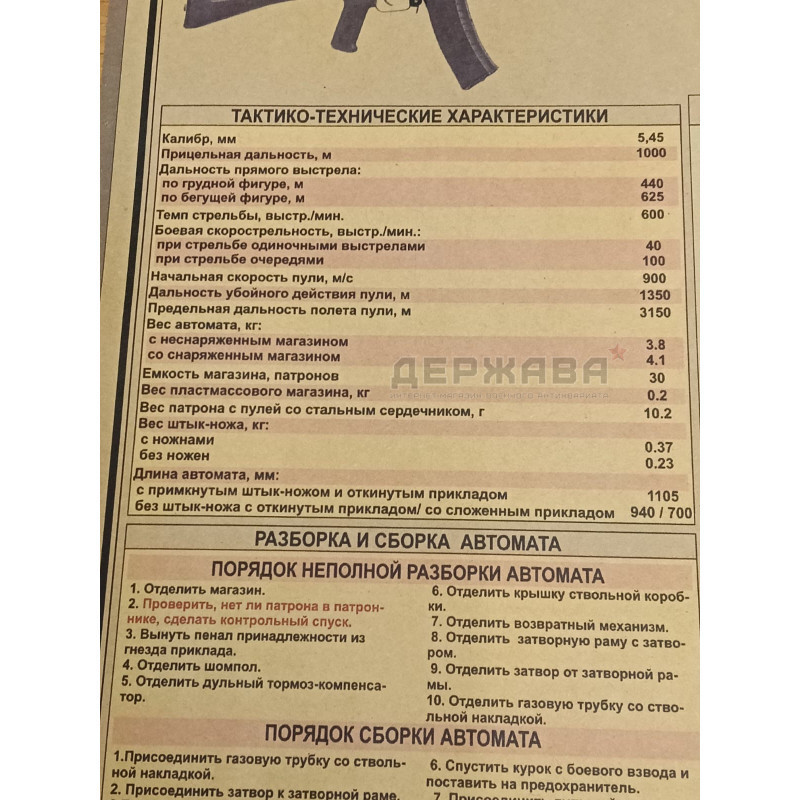 Плакат настенный деталей и механизмов АК - 74М