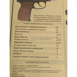 Плакат настенный деталей и механизмов ПМ, пистолета Макарова