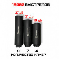 ДТК 7.62 купить, резьба М24х1,5 закрытого типа, описание, Держава Армс