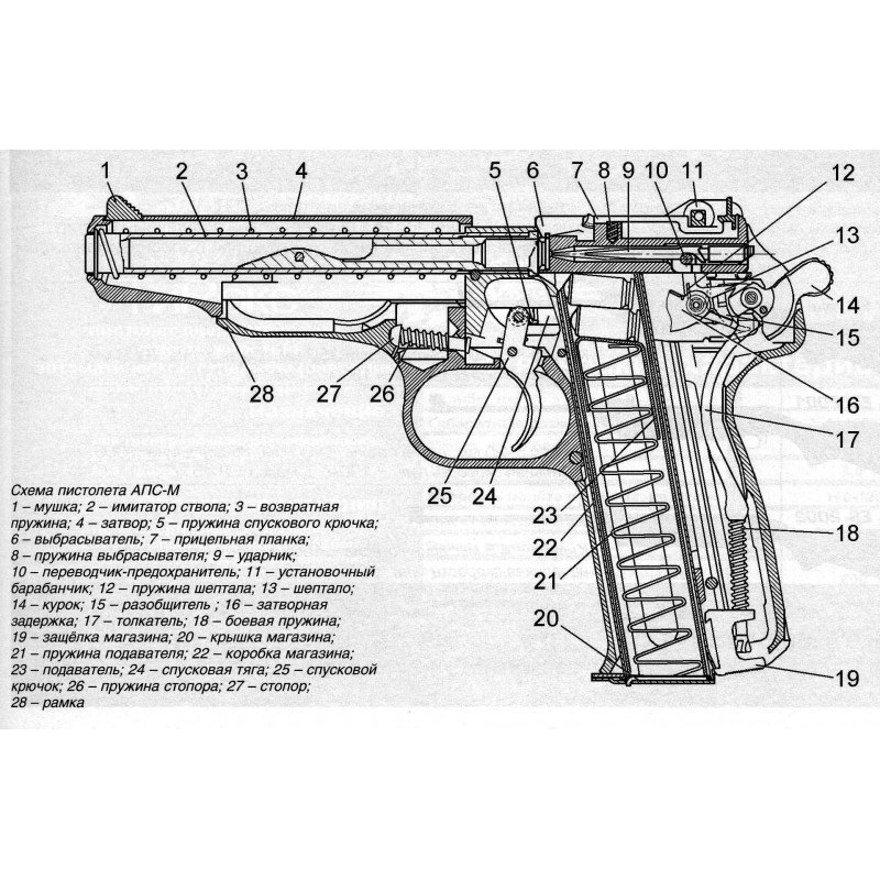 Магазин для АПС / Оригинал склад [апс-29]